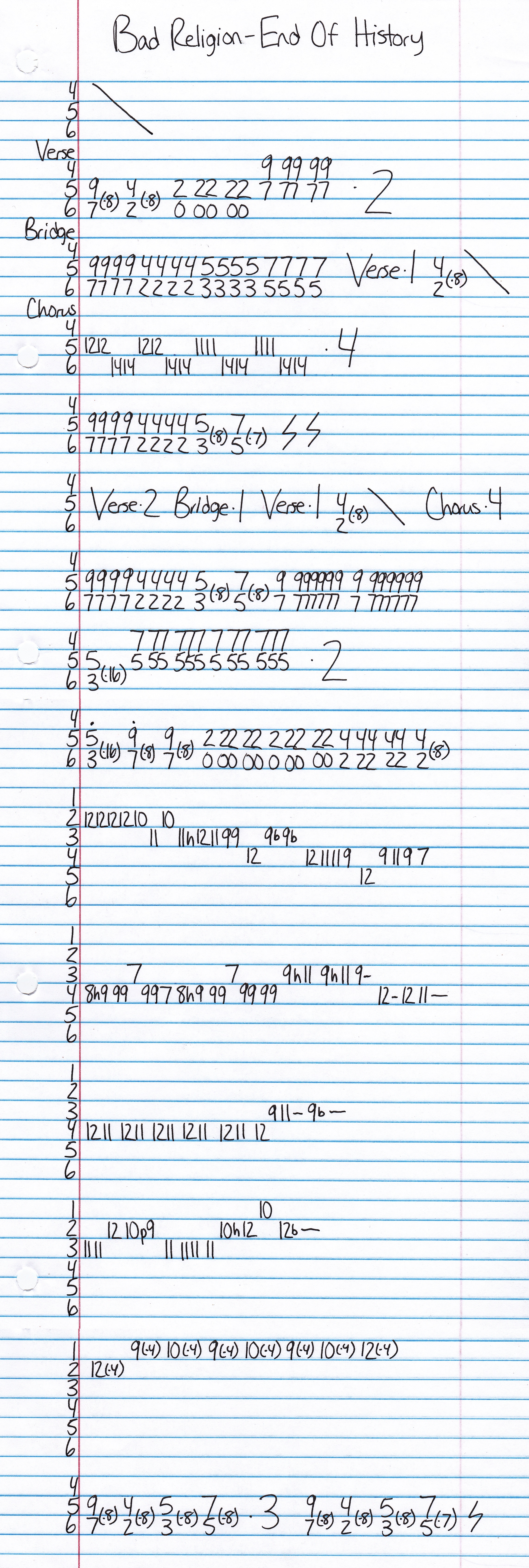 High quality guitar tab for End Of History by Bad Religion off of the album Age Of Unreason. ***Complete and accurate guitar tab!***